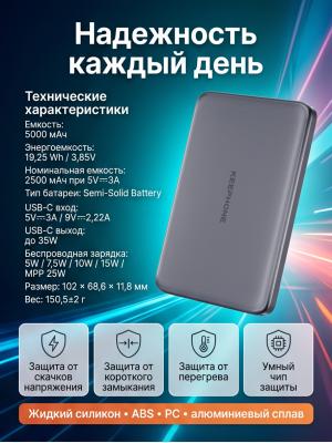 Внешний аккумулятор KEEPHONE SHANKS 5000 Magsafe серый