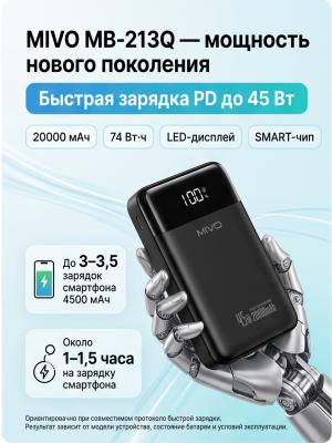 Пауэрбанк с проводом MIVO MB-213Q 20000 мАч зарядка 45 Вт