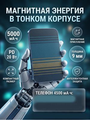 Кевларовый аккумулятор KEEPHONE BRENDY 5000 Magsafe синий узор