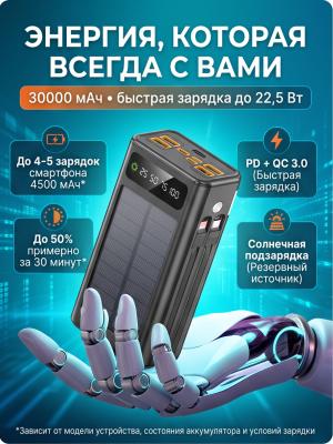 Повербанк 30000 мАч солнечный 22,5 Вт FL60