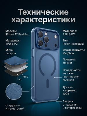 Чехол накладка для 17 Pro Max KEEPHONE MOCOCO Magsafe синий