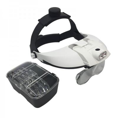 Лупа налобная MG81001-H