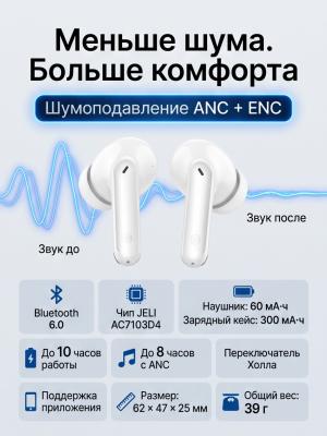 Наушники беспроводные Hoco с шумоподавлением 101 белый