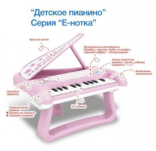 Пианино детское 13 клавиш Е-нотка T377-D3655 Пианино детское 13 клавиш Е-нотка T377-D3655