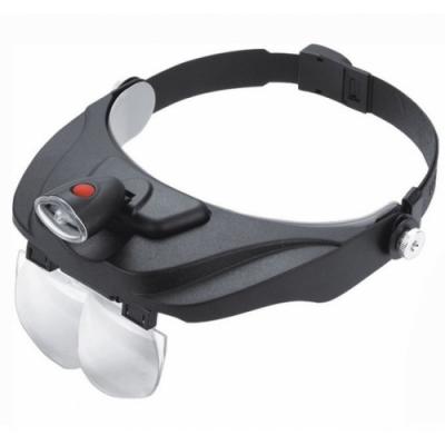 Лупа-очки NGА MG-81001F