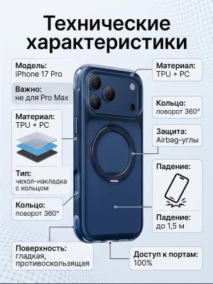 Чехол накладка для 17 Pro KEEPHONE MONICA AIRBAG синий