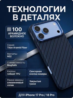Чехол накладка для 17 Pro /18 Pro KEEPHONE KEVLAR TITAN ARAMID FIBER темно-синий