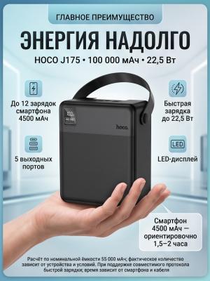 Внешний супермощный аккумулятор HOCO J175 100000 мАч 22,5 Вт