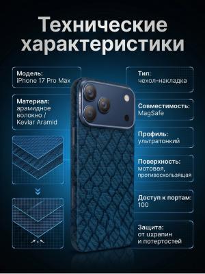 Чехол накладка 17 Pro Max KEEPHONE KEVLAR DRAKON ARAMID синий
