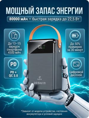 Повербанк мощный для военных 80000 мАч 22,5 Вт PD QC 3.0 FL46