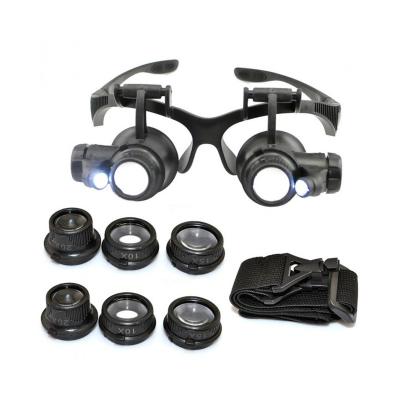 Лупа-очки бинокулярные налобные NGА MG9892GJ